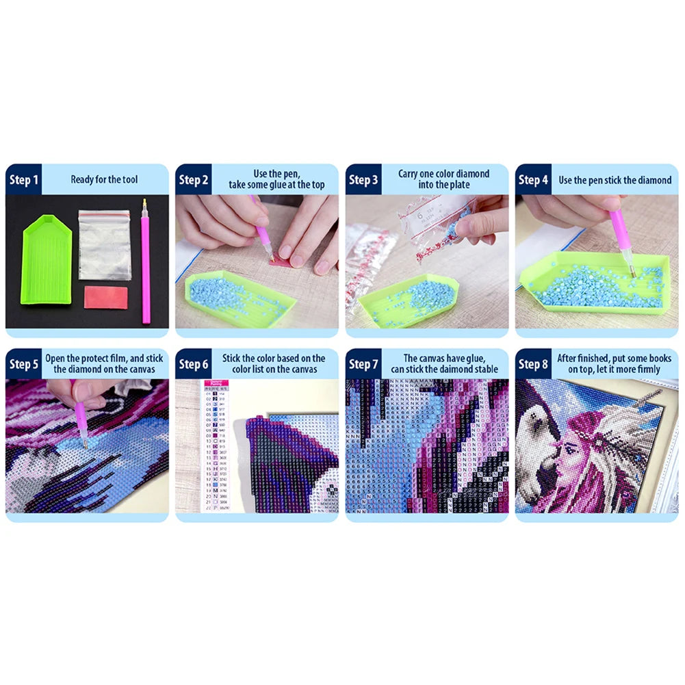 5D DIY Full Round Drill Diamond Painting Waterfall Kit