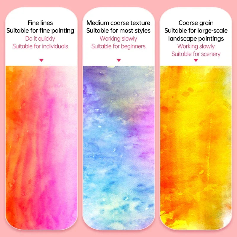 100% Cotton Watercolor Pad, 200g/300g, 20 Sheets