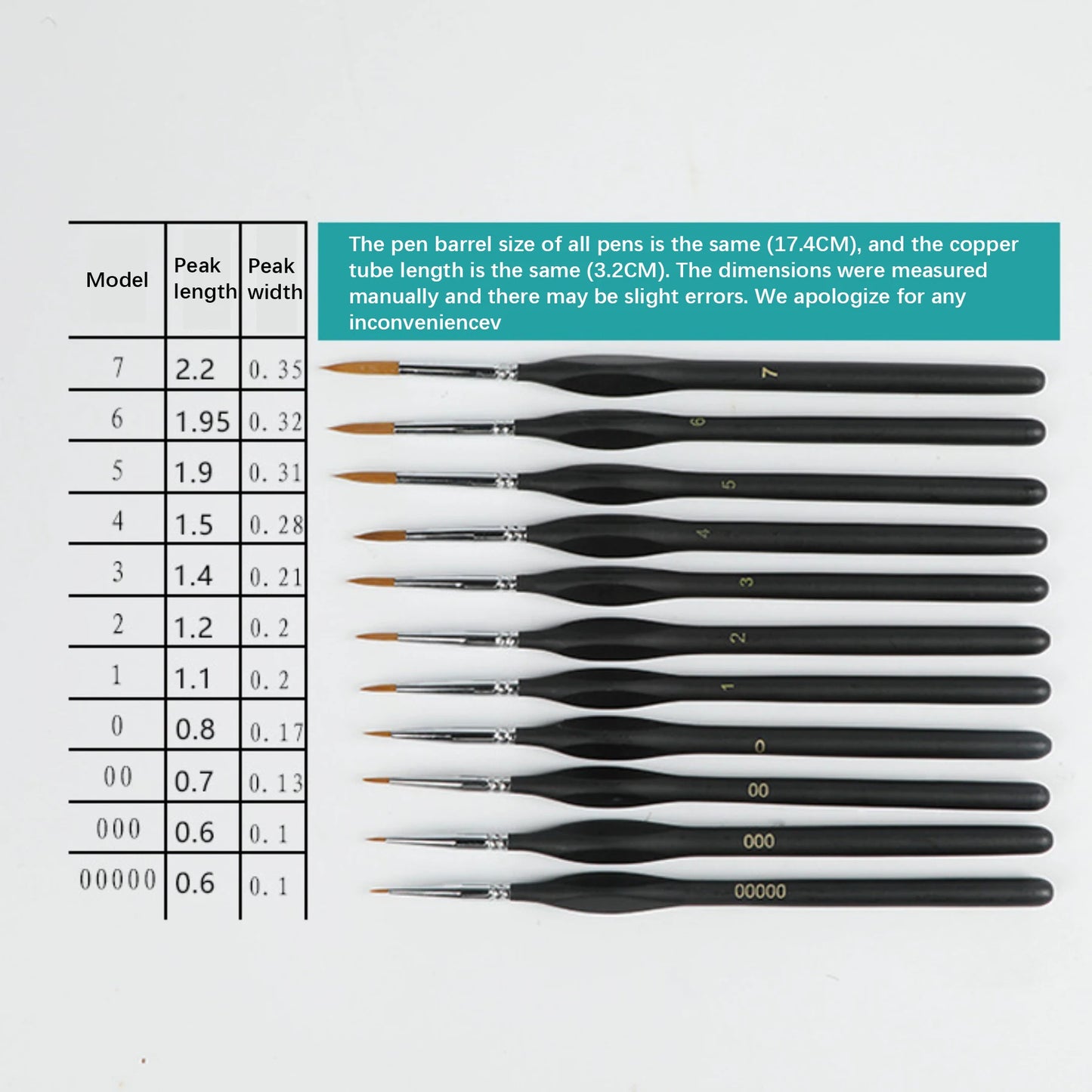 00000 Fine Tip Paint Brush Set for Acrylic, Models, Miniature Detail, Nylon Hair