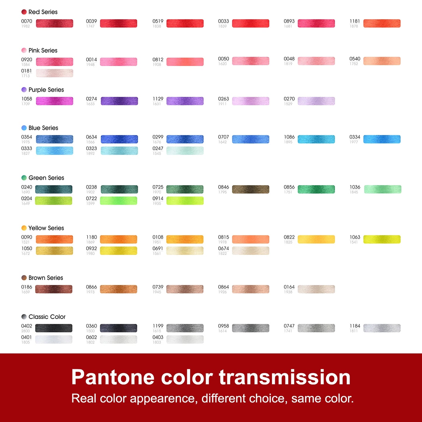 RICHWORD 60Pcs Colors Embroidery Polyester Threads