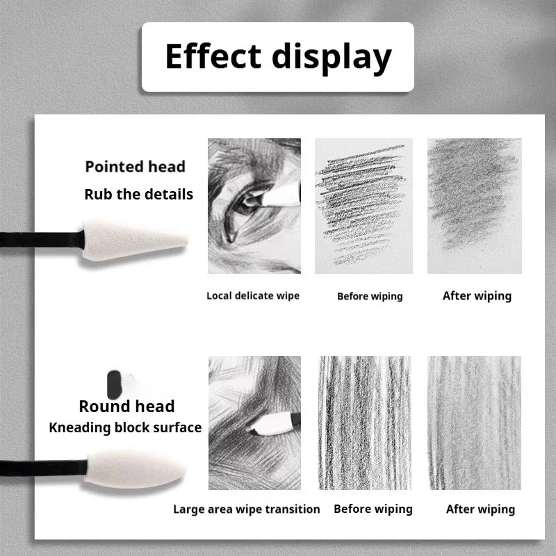 Versatile Art Foam Blenders For Drawing and Painting.