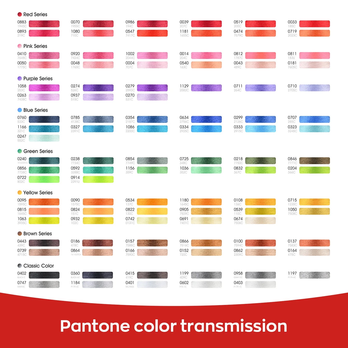 100-Color Polyester Embroidery Thread Kit – 40WT 4000m Spools