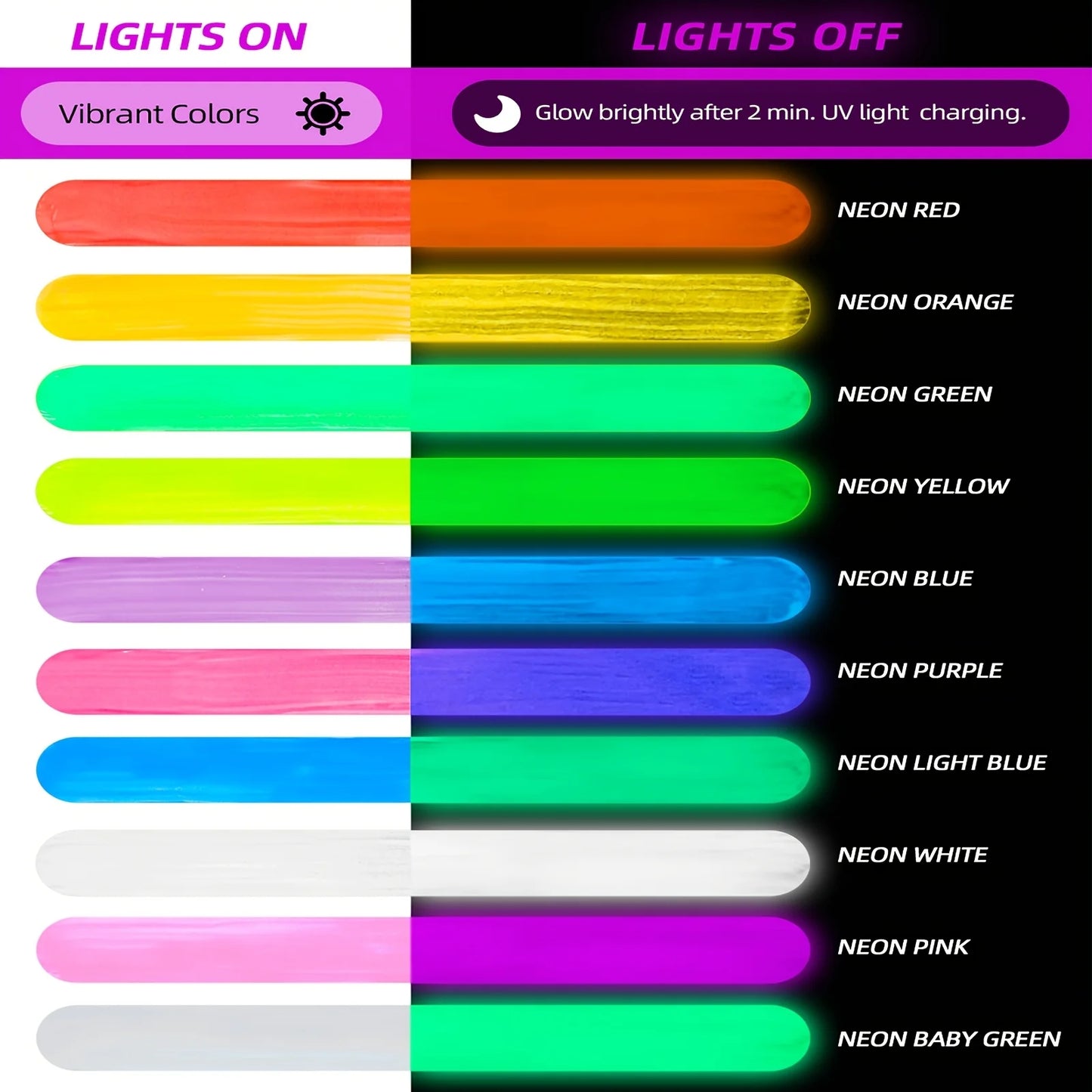 Fantastory 10pcs Glow in the Dark Acrylic Paint Set 30ml Waterproof for Stone, Glass, Wood & Crafts