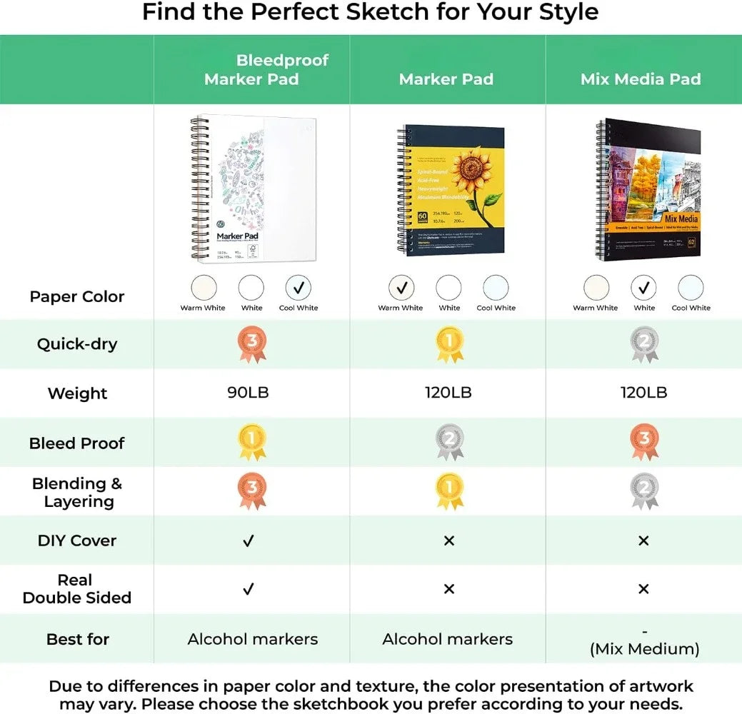 Double-sided marker pad art sketchbook impermeable - 7"x 10" paper size