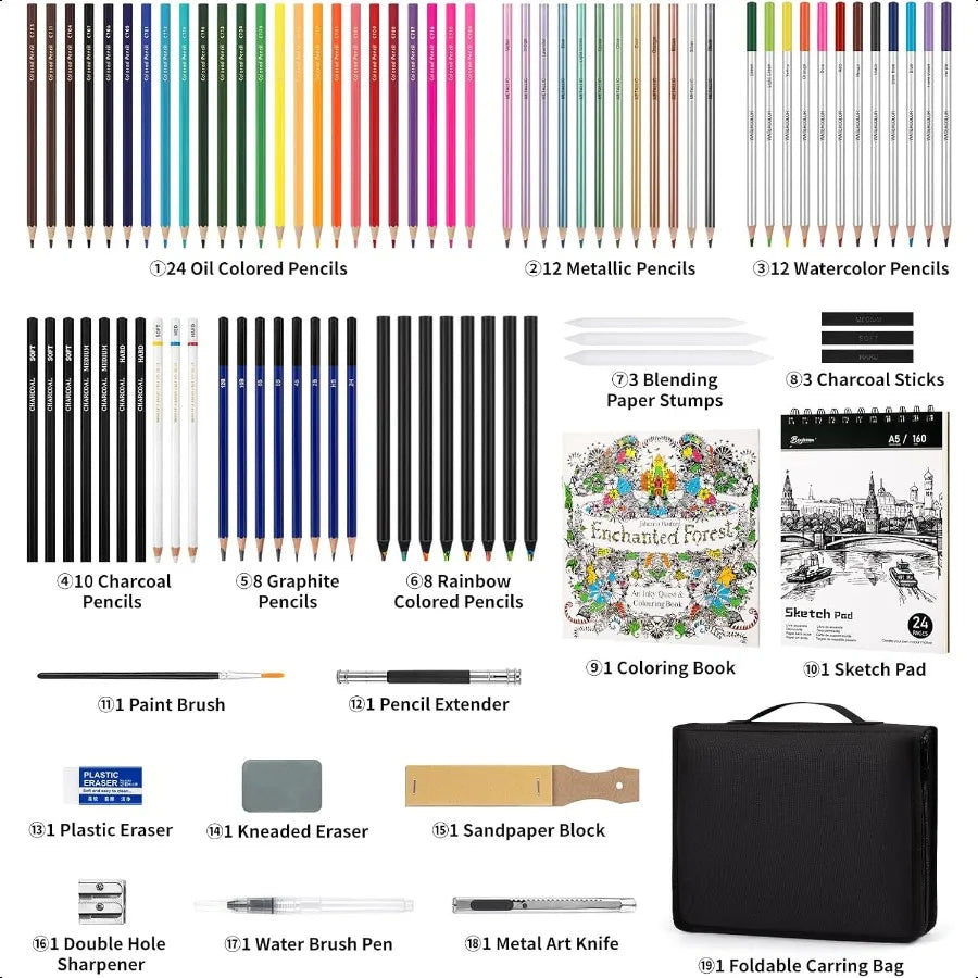 92 Pack Art Drawing Set with Colored, Watercolor & Charcoal Pencils